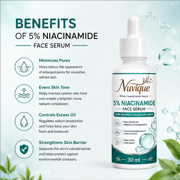 Nuvique Niacinamide Face Serum 30 ml | Lightweight Daily Facial Serum for Pore Care, Oil Balance, Smooth Texture & Even Looking Skin | Suitable for Oily, Combination & Normal Skin